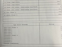 Professionele canon printer - afbeelding 11 van  11