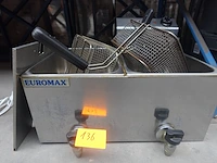 Professionele dubbele friteuse euromax