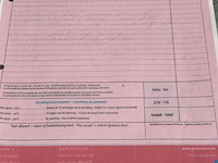 Professionele frituur werkstation perfecta technics - afbeelding 15 van  23