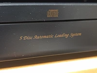 Professionele geluidsinstallatie denon, sony,... - afbeelding 12 van  13