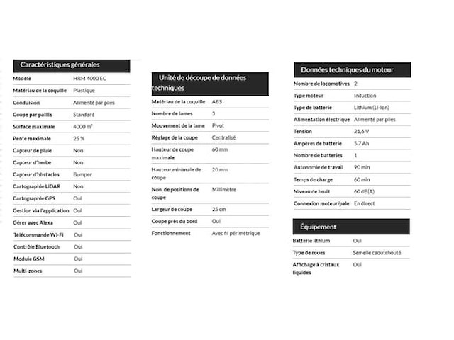 Professionele robotgrasmaaier honda miimo live hrm 4000 m2 - afbeelding 3 van  5