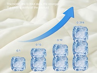 Puredown koeldeken (220 x 240 cm) - afbeelding 4 van  4