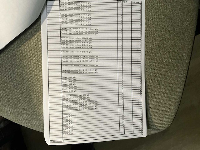 Pvc pvc sanitair riool koppeling - afbeelding 2 van  12