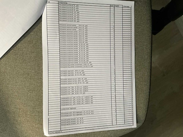 Pvc pvc sanitair riool koppeling - afbeelding 3 van  12