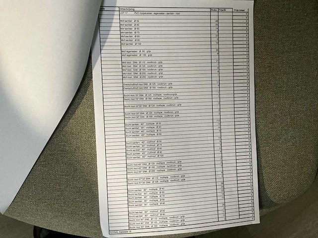 Pvc pvc sanitair riool koppeling - afbeelding 12 van  12
