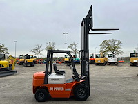 Qj power - 2025 - cpcd25 - vorkheftruck - afbeelding 38 van  42