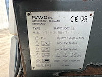Ravo - 1998 - 5002 - watersproeier - afbeelding 43 van  48