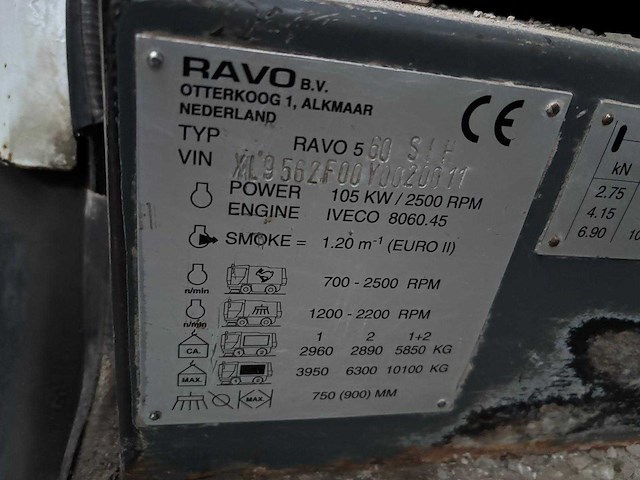 Ravo - 1999 - 560 - straatveegmachine - afbeelding 9 van  18
