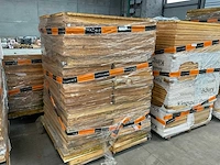 Recticel isolatieplaten