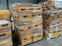 Recticel isolatieplaten