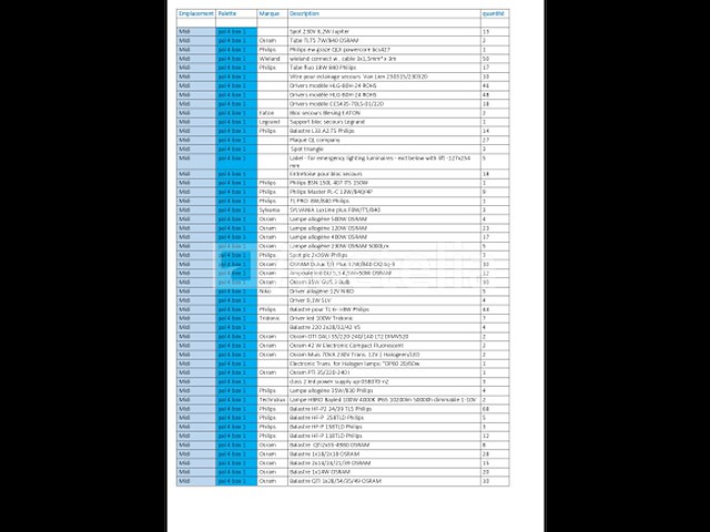Ref: midi - pal 4 - set diverse elektrische apparatuur (ref: 010728-010) - afbeelding 4 van  10