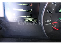 Ref:1vpb050 - volvo fh 460 trekker (2019-822,042 km-vin:yv2rty0axkb891207) - afbeelding 31 van  34