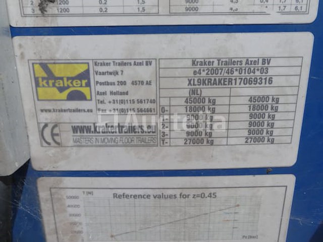 Ref:296 - semi remorque couverte kraker trailers cf-z (vin:xl9kraker17069316) - afbeelding 34 van  41