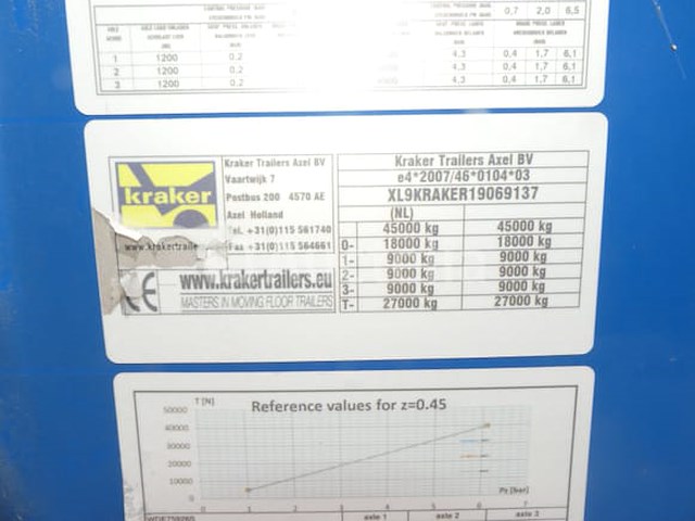 Ref:4343 - semi remorque couverte kraker trailers cf-z (vin:xl9kraker19069137) - afbeelding 37 van  38