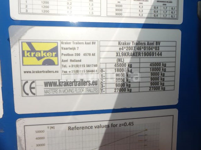 Ref:4345 - kraker trailers cf-z (vin:xl9kraker19069144) - afbeelding 3 van  38
