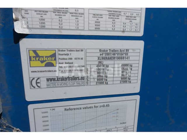 Ref:4354 - kraker trailers cf-z (vin:xl9kraker19069141) - afbeelding 22 van  37