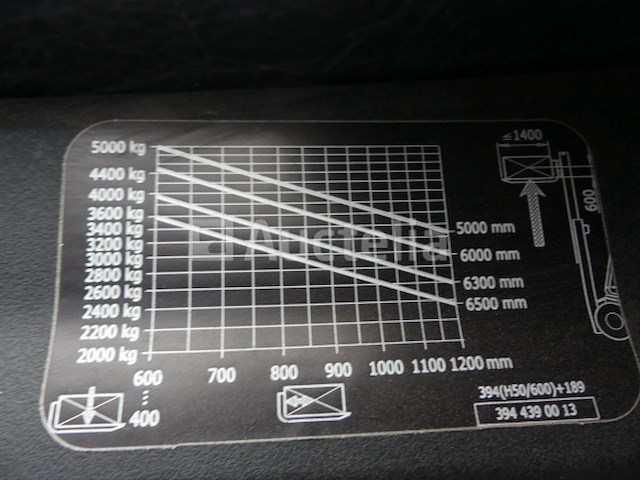 Ref:8937 - linde h50 vorkheftruck - afbeelding 17 van  17