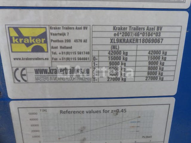 Ref:9407 (298) - semi remorque couverte kraker trailers cf-z (vin:xl9kraker18069067) - afbeelding 19 van  38