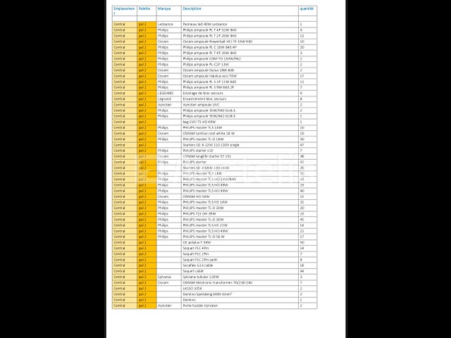 Ref:central - p2 - set tl-lampen en diverse lampen (ref: 010728-017) - afbeelding 8 van  9