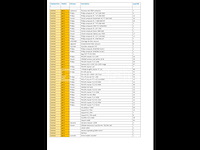 Ref:central - p2 - set tl-lampen en diverse lampen (ref: 010728-017) - afbeelding 8 van  9