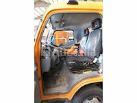 Ref:xhs192 - gedumpte van mitsubishi canter fb83/1 (2007-235,623 km)(v: tybfb83bb4du02878) - afbeelding 40 van  41