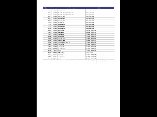 Renault master l1h1* 2,3 dci - 125 pk. * automatische versnellingsbak * - afbeelding 15 van  22