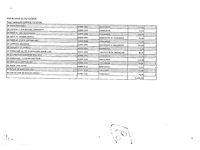 Reserveonderdelen set voor renault kangoo (vin:wjma62an10c398937) - afbeelding 6 van  7