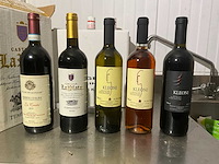 Restinhoud (drank, servies en diversen)