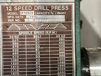 Rewer kolomboormachine - afbeelding 2 van  10
