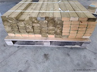 Rib 4,5x9,5x80 cm geimpregneerd 82 stuks