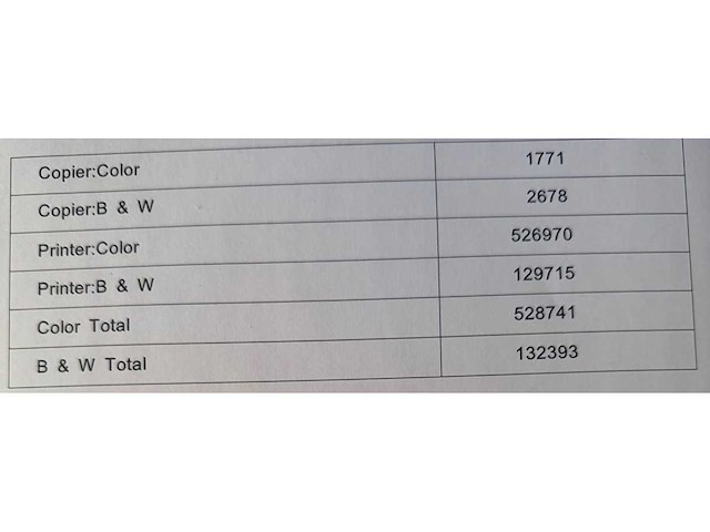 Ricoh - pro c 5200 - presse numérique couleur - imprimante graphique ricoh pro c 5100 - afbeelding 6 van  6