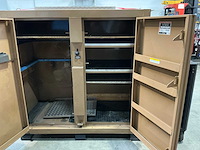 Ridgid 139r jobmaster industriële werkkast - afbeelding 3 van  4