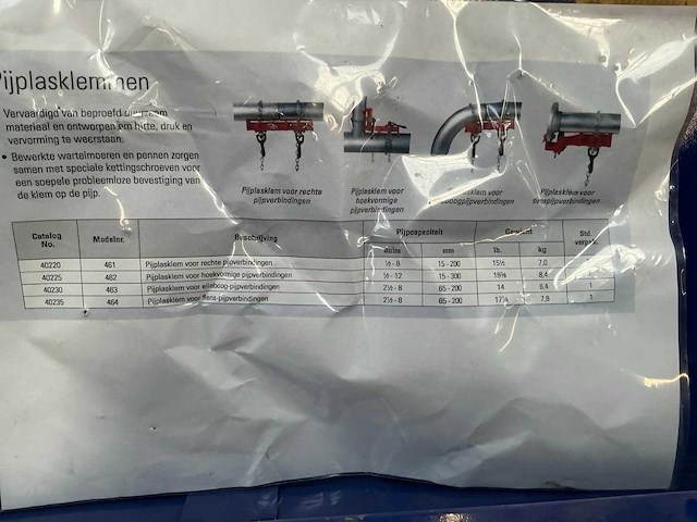 Ridgid pijplas klemmenset - afbeelding 5 van  6