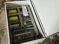 Rittal diverse sturingskasten (2x) - afbeelding 7 van  9