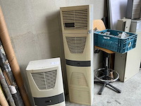 Rittal sk 3329140 koeling voor schakelkast - afbeelding 1 van  4