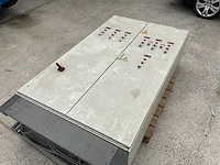 Rittal ts8020 hoofdschakelkast - afbeelding 7 van  7