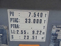 Robust kaiser - 2008 - kipper - oplegger - afbeelding 4 van  16
