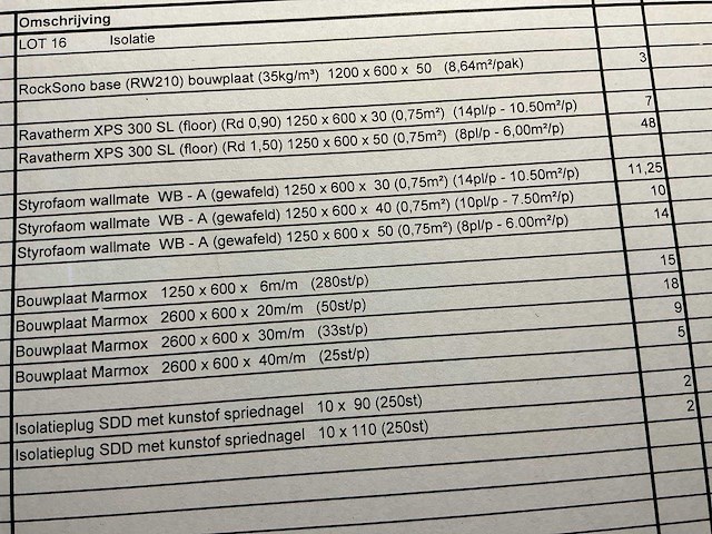 Rockwool, ravatherm, styrodur. isolatie - afbeelding 8 van  8
