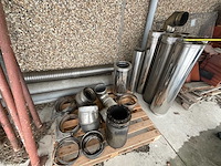 Roestvrijstalen open haarden dubbele wandhaarden - afbeelding 1 van  7