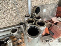 Roestvrijstalen open haarden dubbele wandhaarden - afbeelding 2 van  7