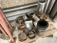 Roestvrijstalen open haarden dubbele wandhaarden - afbeelding 3 van  7