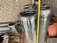 Roestvrijstalen open haarden dubbele wandhaarden - afbeelding 7 van  7