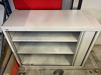 Rolluikkast (2x) - afbeelding 3 van  4