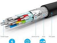 Rommisie 4k/60hz hdmi-kabel (30 m) - afbeelding 5 van  6