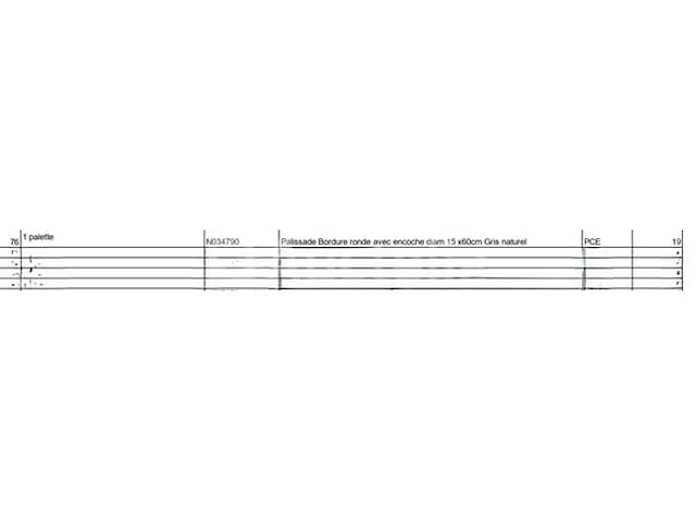 Ronde palissaderanden - afbeelding 6 van  6