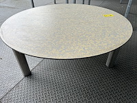 Ronde tafel