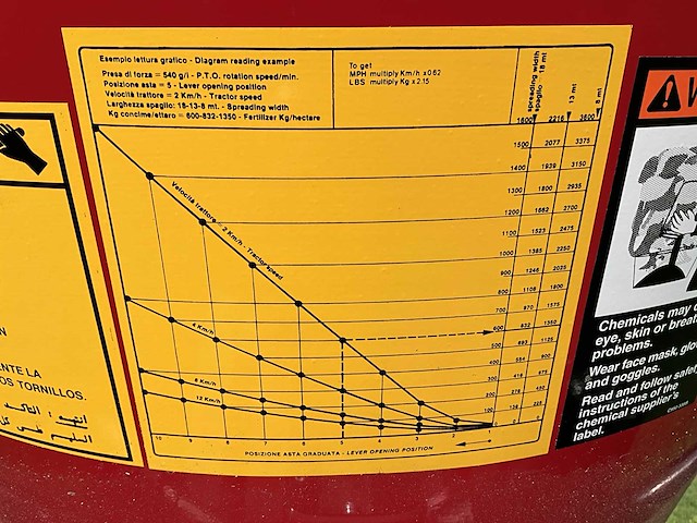 Rondini sp150 gedragen zoutstrooier - afbeelding 6 van  6