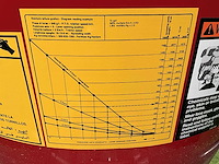 Rondini sp150 gedragen zoutstrooier - afbeelding 6 van  6