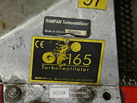 Rosenbauer overdrukventilator - afbeelding 7 van  8