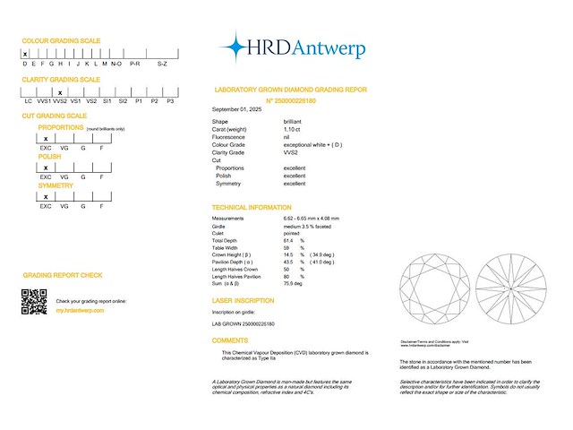 Round diamant 1.10ct – d/vvs2 – hrd - afbeelding 4 van  4